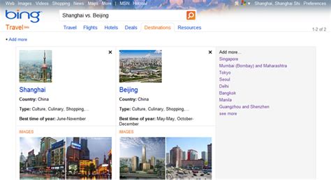 bing travel hotel rate indicator|Microsoft Rolls Out Bing Travel .
